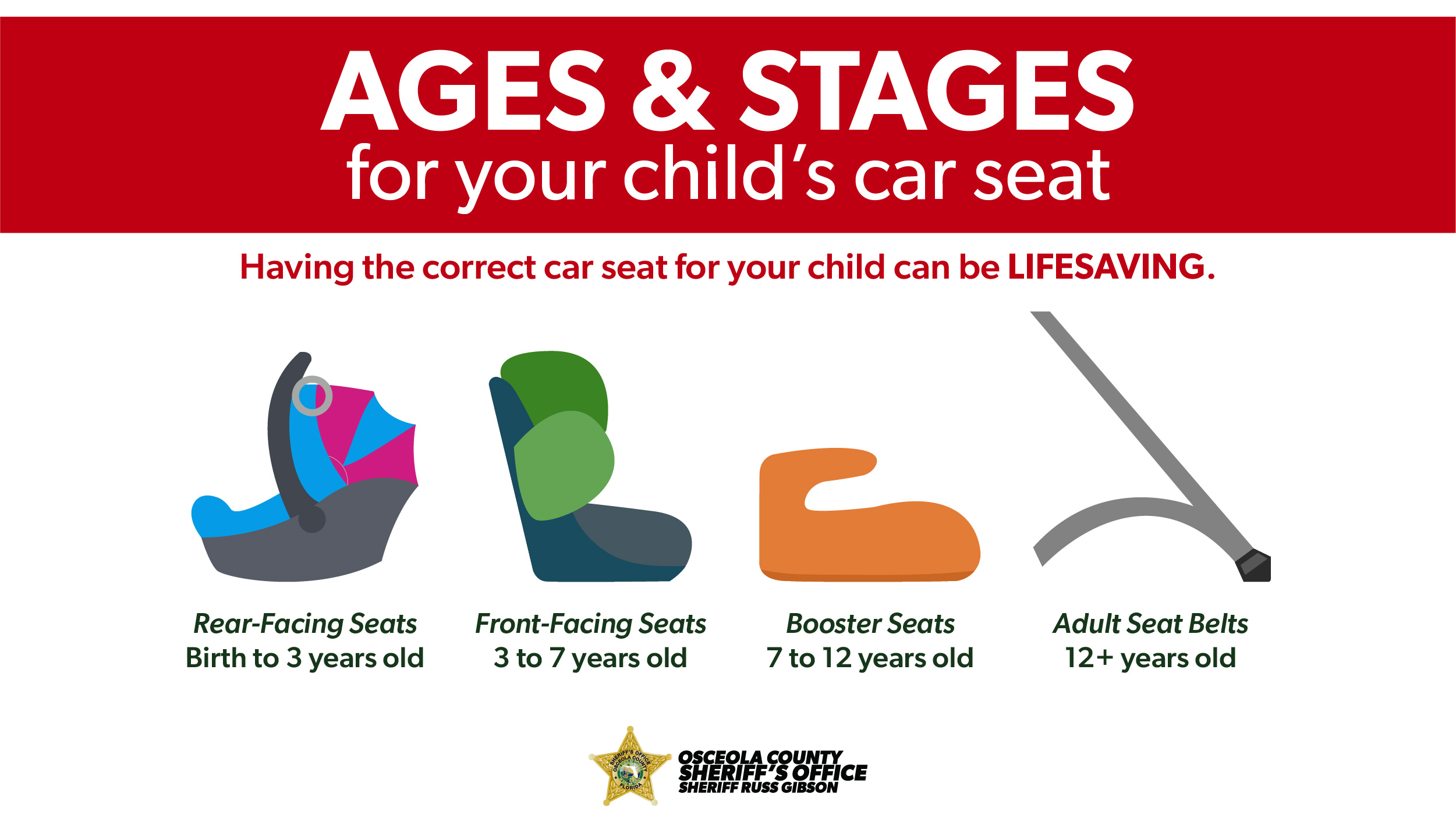 Types Of Car Seats Osceola County Sheriff s Office Sheriff Marco Lopez